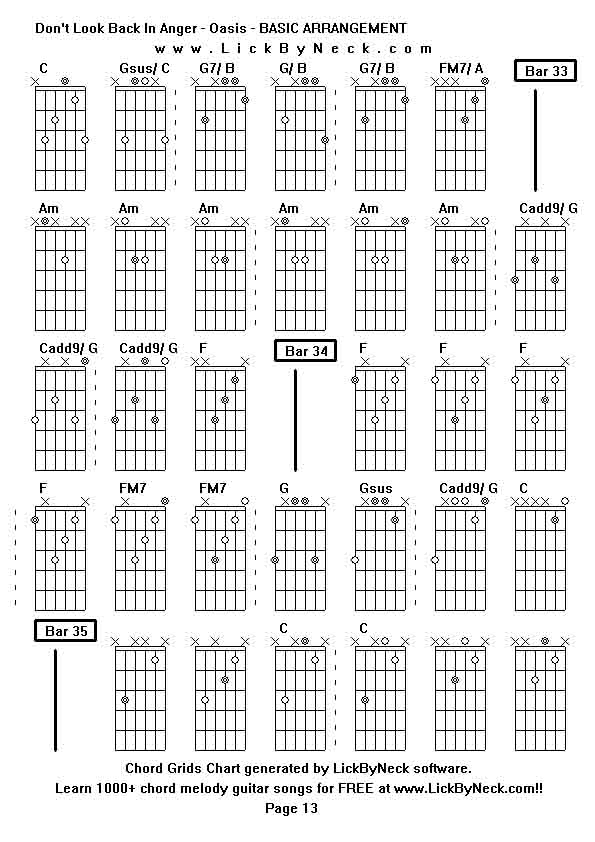 Chord Grids Chart of chord melody fingerstyle guitar song-Don't Look Back In Anger - Oasis - BASIC ARRANGEMENT,generated by LickByNeck software.